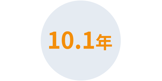 下関事業所の平均勤続年数